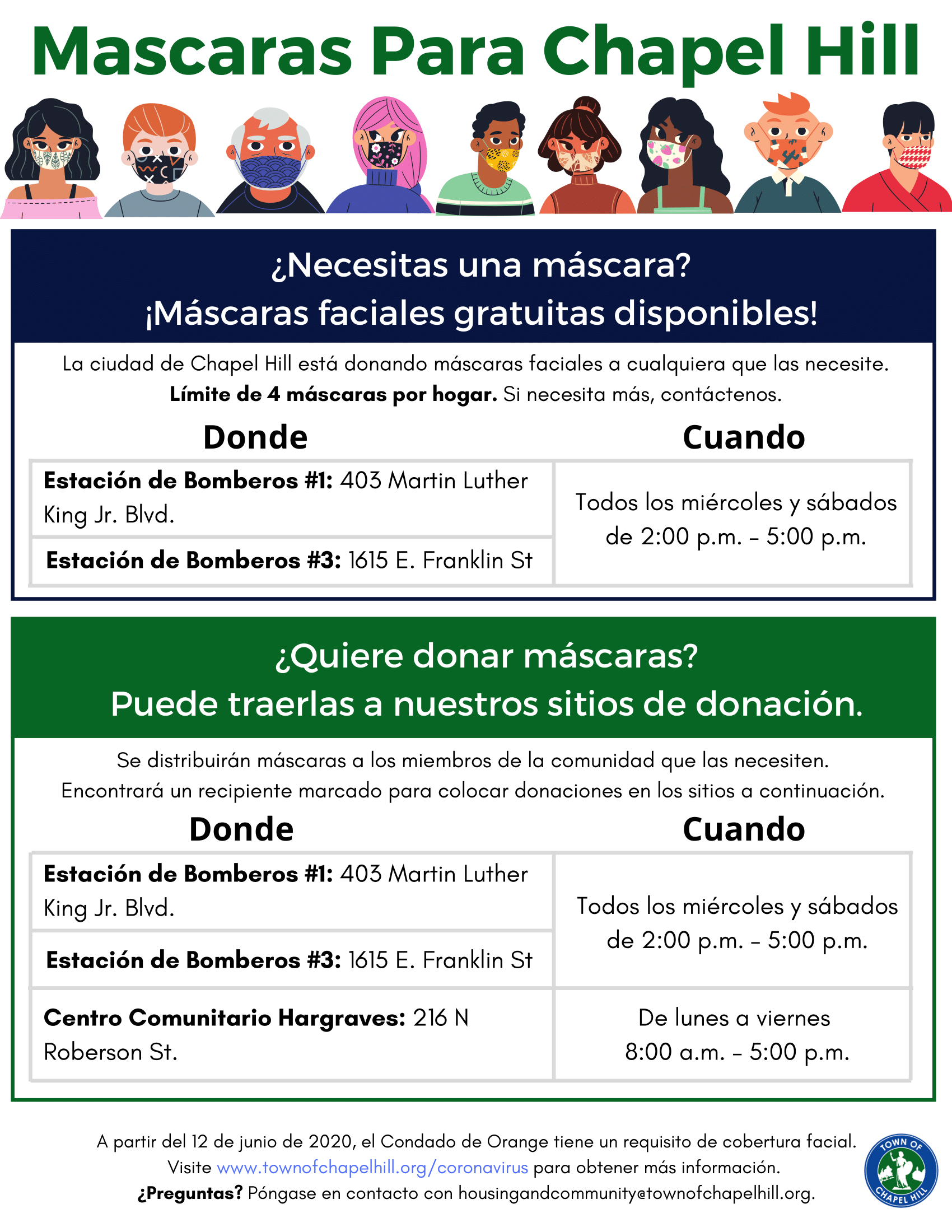 Spanish Masks for Chapel Hill-1